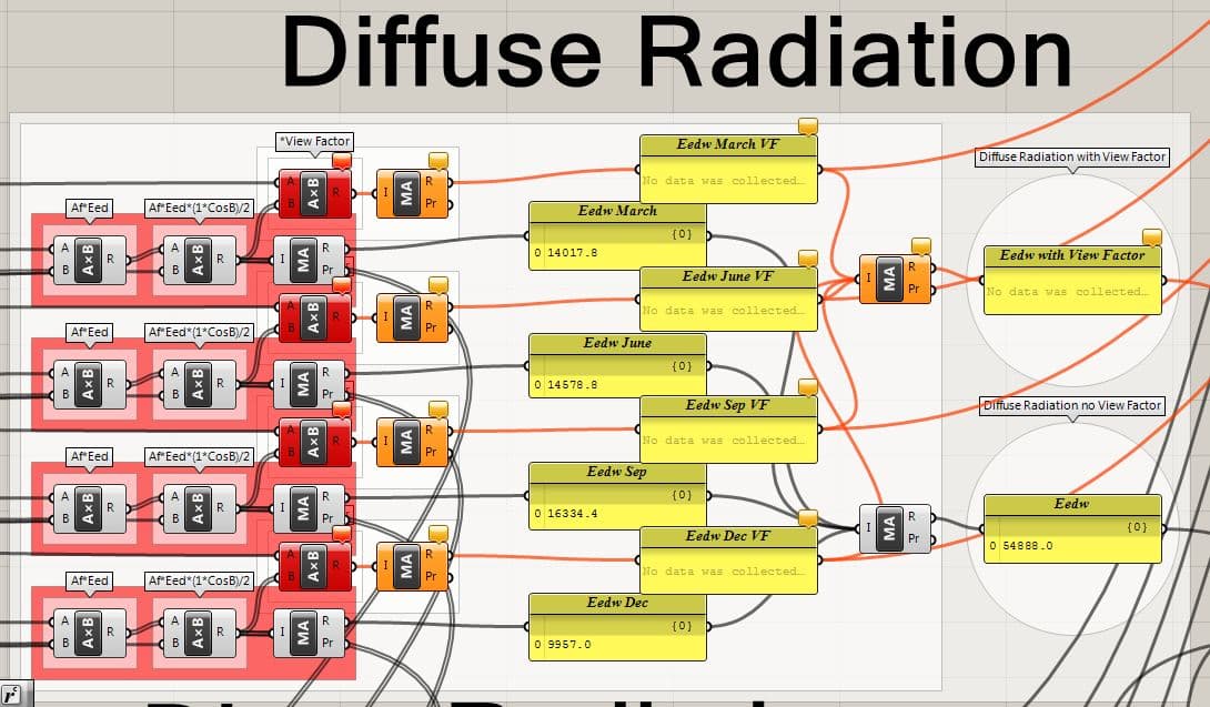 010 Diffuse Radiation Grasshopper